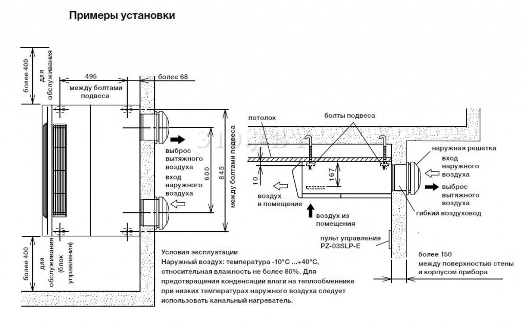 Приточная установка mitsubishi